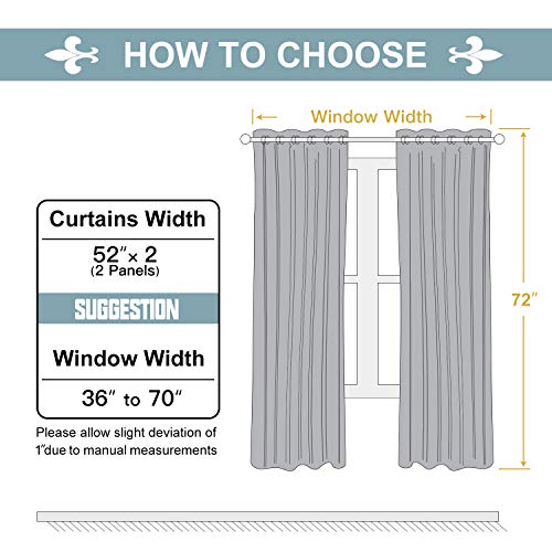 ChrisDowa Grommet Blackout Curtains for Bedroom and Living Room.